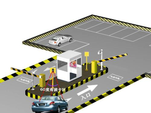 停車場車牌識別系統(tǒng)如何提升車牌識別率？