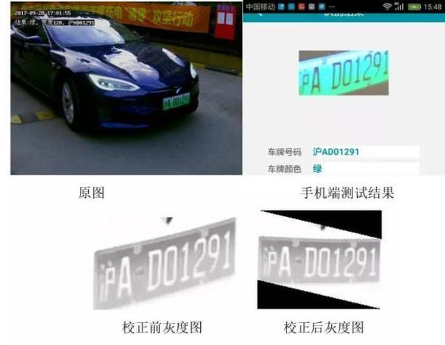 車(chē)牌識(shí)別系統(tǒng)的車(chē)牌識(shí)別算法和原理分別是什么？