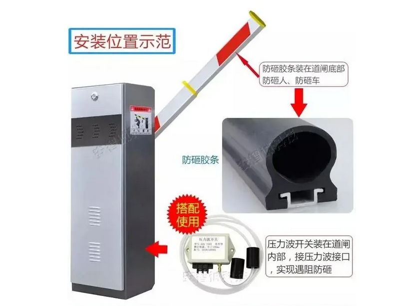 停車場系統(tǒng)如何對出入口的車輛進(jìn)行有效的辨識和管理？